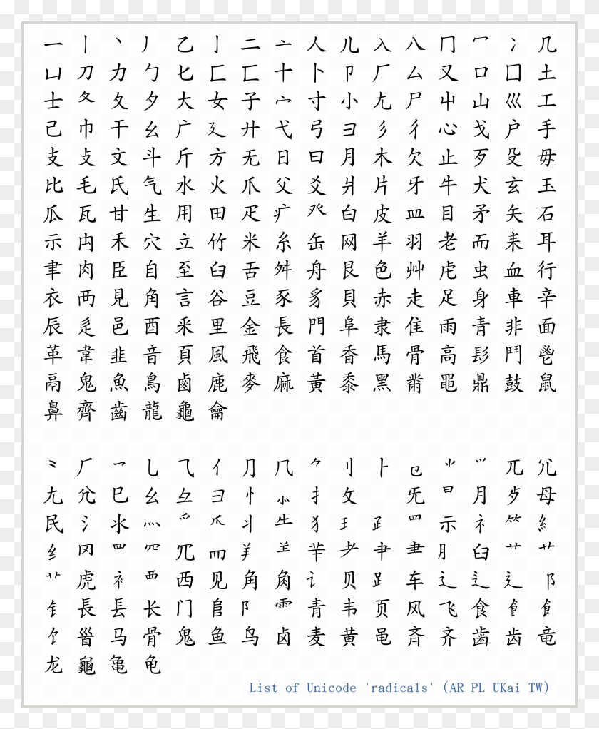 2000x2468 Список Радикалов Unicode, Страница Активности Раав И Шпионы, Слово, Текст, Число Hd Png Скачать