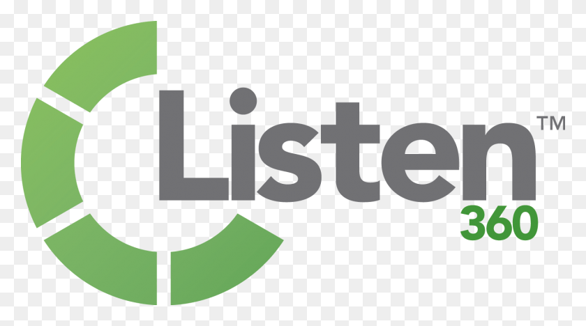 1415x741 Listen 360 Logo Listen, Symbol, Trademark, Text HD PNG Download