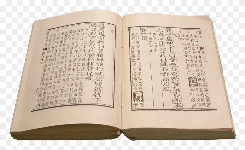 1848x1074 Descargar Png Pequeño Libro De Palabras Esenciales Extranjeras Juramento, Texto, Diario Hd Png