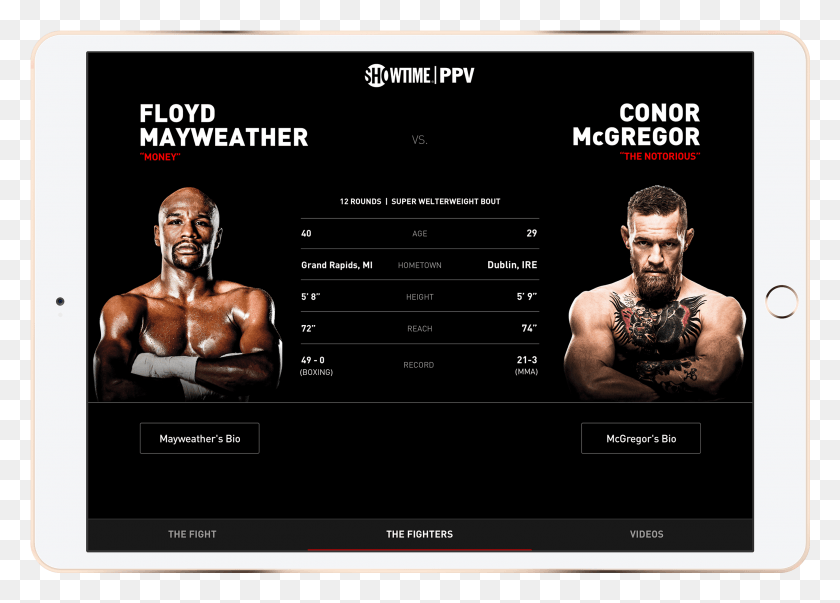 2604x1815 Live Stream The Iconic Mayweather Vs Gadget, Person, Human, Skin HD PNG Download