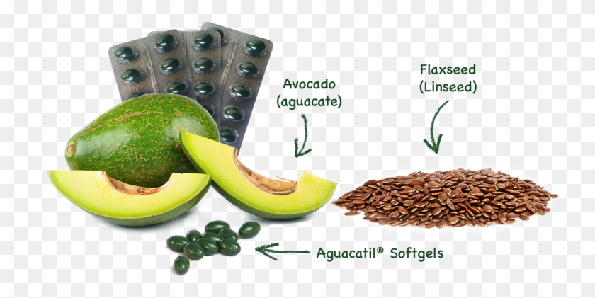 990x459 Living Healthy Inside Amp Out Capsulas De Hueso De Aguacate, Plant, Banana, Fruit HD PNG Download