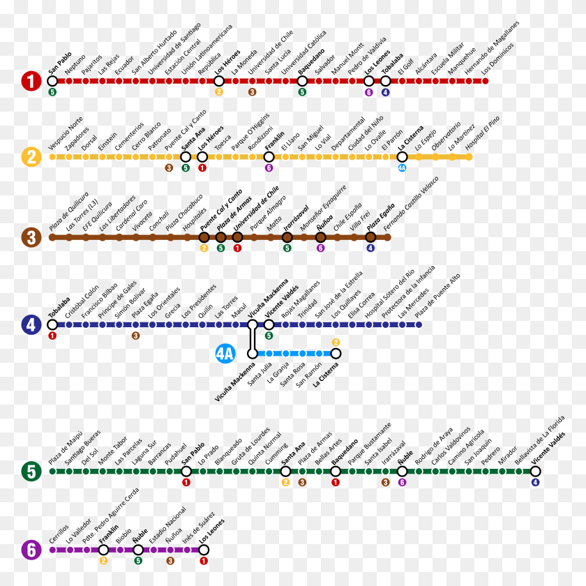 2687x2690 Lneas Del Metro De Santiago Linea 3 Metro De Santiago Estaciones, Текст, Pac Man Hd Png Скачать