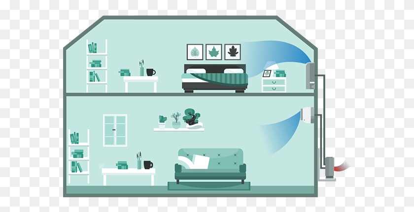 585x371 Loft Conversion Low Wall Mounted Air Conditioner House, Clinic, Graphics HD PNG Download