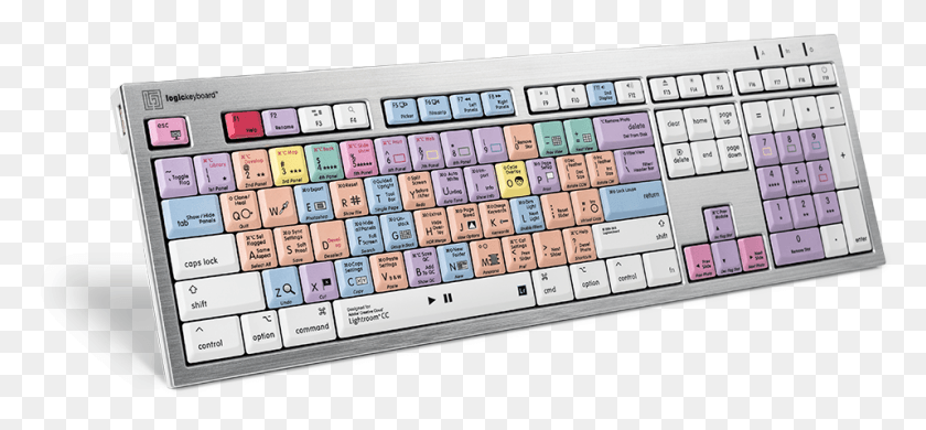 957x406 Logickeyboard Adobe Lightroom Cc Computer Keyboard, Computer Keyboard, Computer Hardware, Hardware HD PNG Download