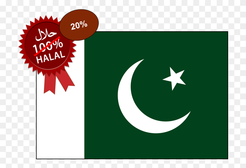 718x515 Logo 100 Halal, Symbol, Star Symbol, Flag HD PNG Download