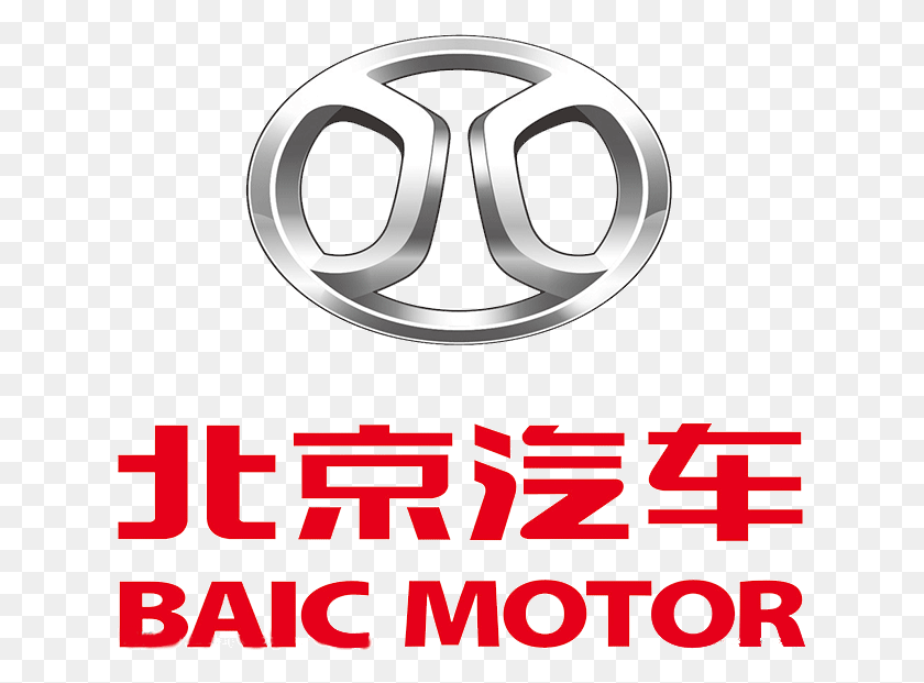 628x561 Logo Design For Baic Motor Baic Motor Logo, Symbol, Trademark, Text HD PNG Download