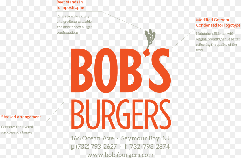 Logo Diagram, Advertisement, Poster Clipart PNG