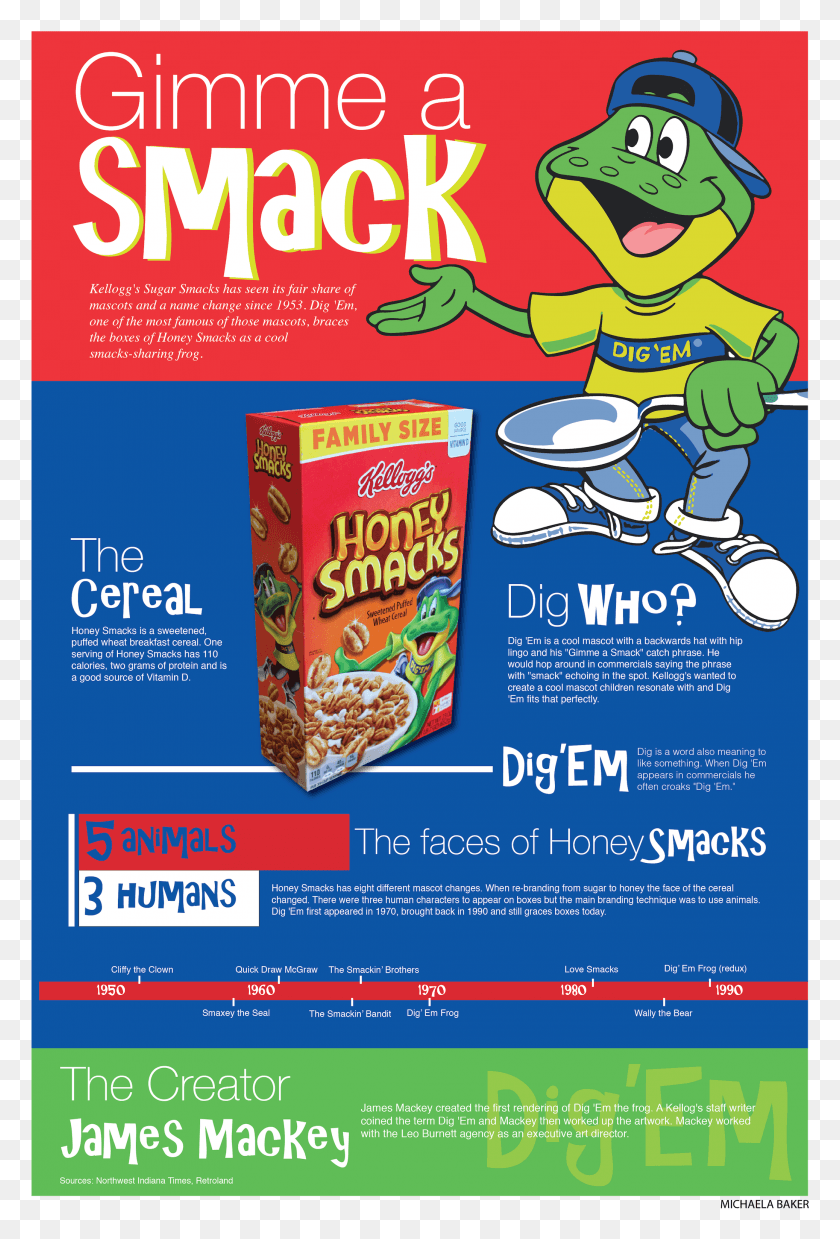 2074x3135 Logos Honey Smacks Cereal, Advertisement, Flyer, Poster HD PNG Download