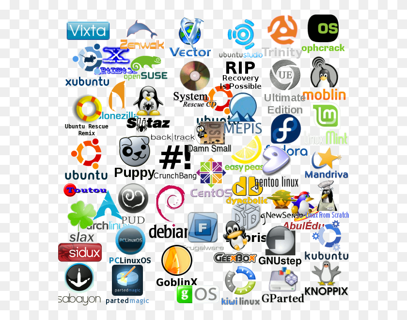600x600 Descargar Png / Logotipos De Linux, Texto, Gráficos Hd Png
