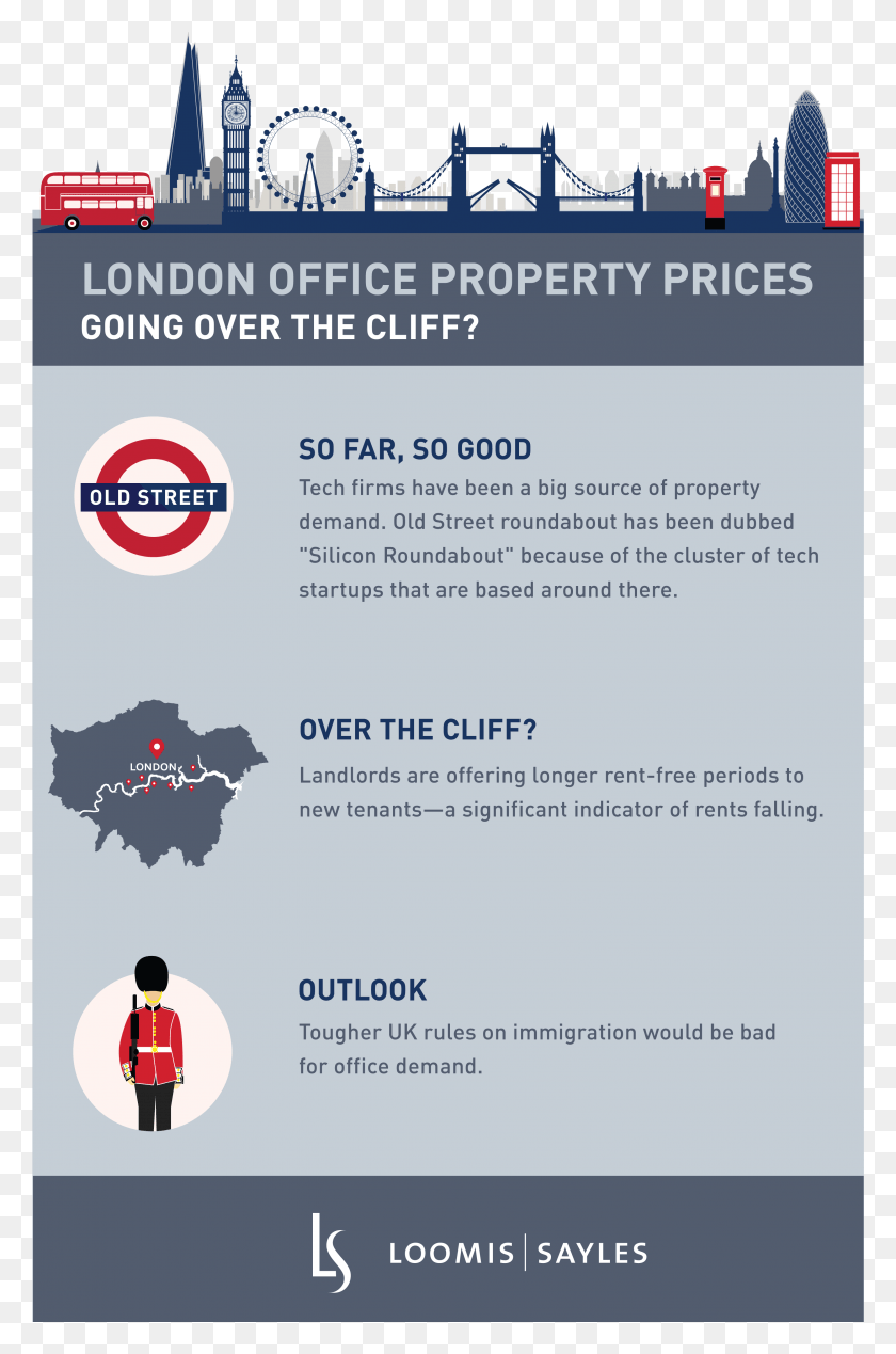 2963x4596 London Office Prices V5 Abil, Poster, Advertisement, Flyer HD PNG Download