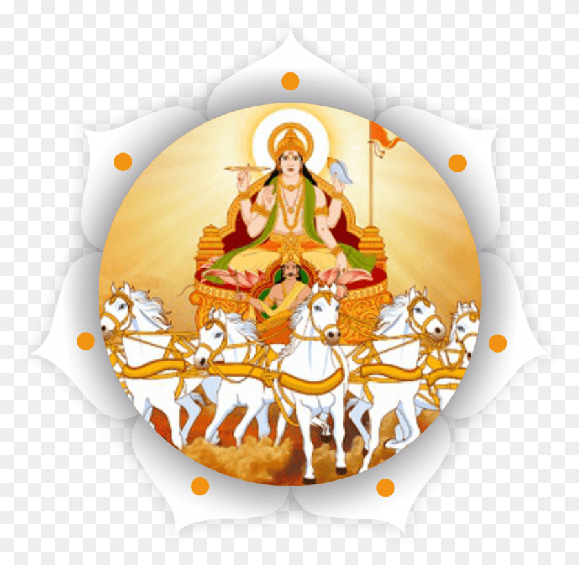 1027x1000 Lord Suryanarayana Makar Sankranti 2019, Logo, Symbol, Trademark HD PNG Download