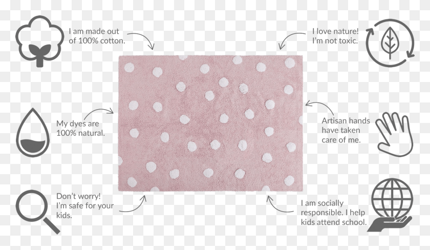 1397x767 Lorena Canals Polka Dots Rug Pink 4 X 5 3 Значок Диаграммы, Текстура, В Горошек, Бумага Hd Png Скачать