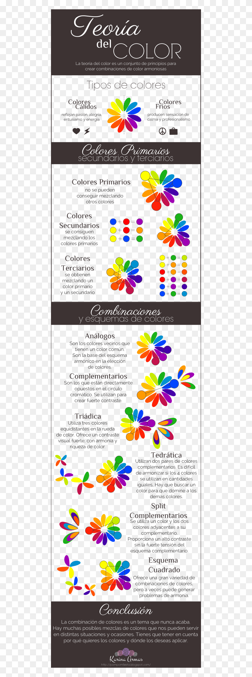 501x2192 Los Colores Teoria Del Color Infografa, Graphics, Diseño Floral Hd Png
