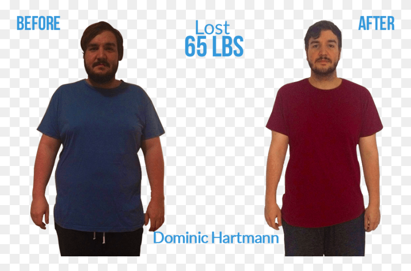 774x495 Lose Fat And Tone Muscle With A Healthy Sustainable Standing, Clothing, Apparel, Person HD PNG Download