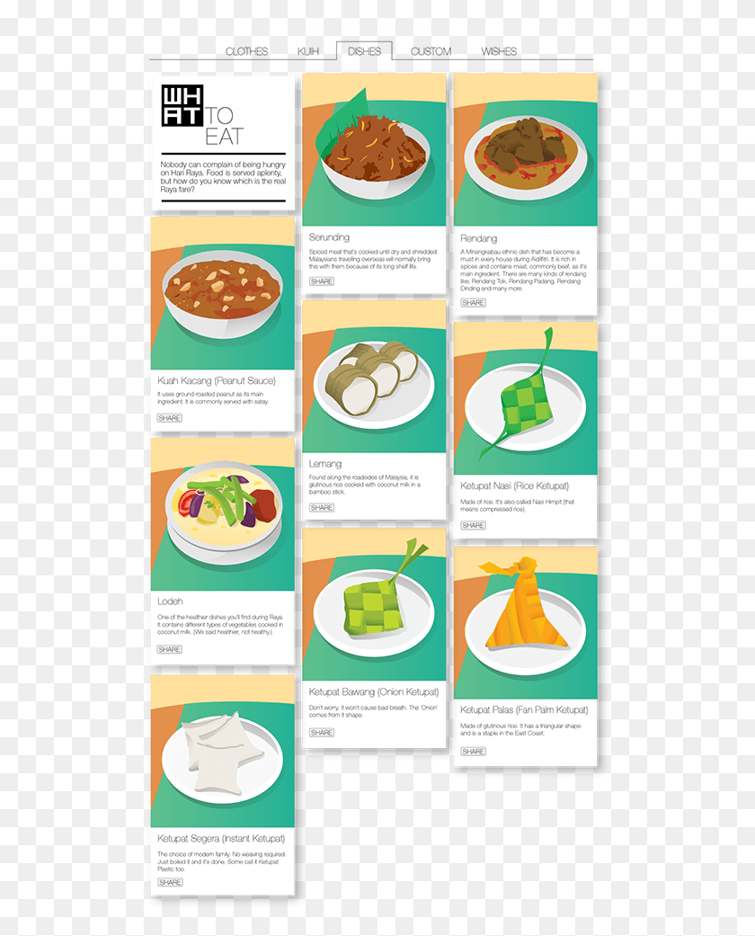 520x981 Lowecal Raya Guide On Behance Curry, Advertisement, Poster, Flyer HD PNG Download