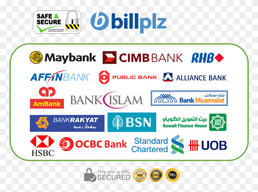 1025x745 Luxxio Secure Payment Billplz Bank Islam, Advertisement, Poster, Flyer HD PNG Download