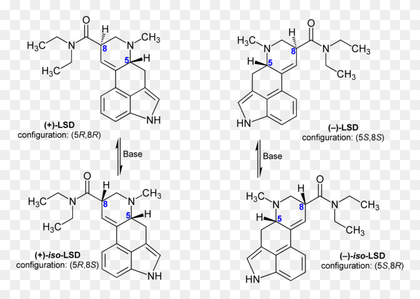 970x670 Lysergide Stereoisomers Structural Formulae V 6ar 9r N N Diethyl 7 Methyl 4 6 6a 7 8 9 Hexahydroindolo, Text, Number, Symbol HD PNG Download