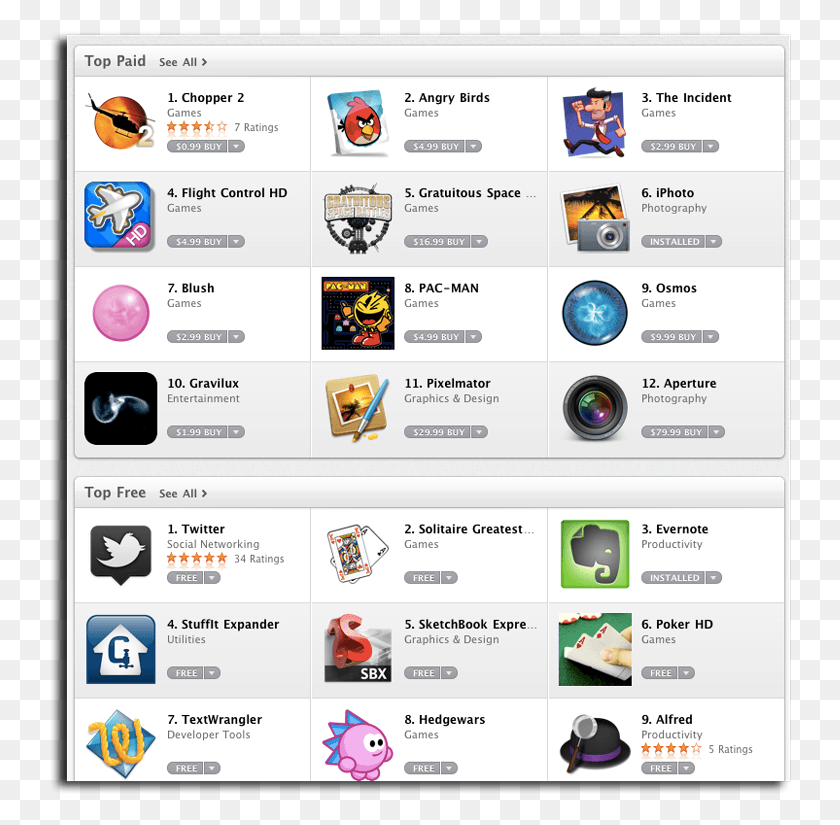 743x765 Mac App Store First Apple App Store, Person, Human, File HD PNG Download