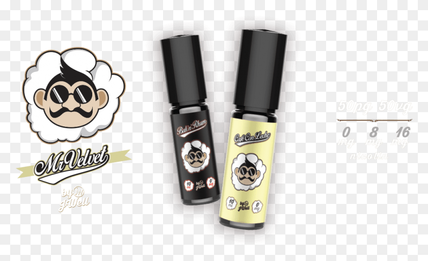 976x566 Made In France Eye Liner, Bottle, Cosmetics, Mobile Phone HD PNG Download