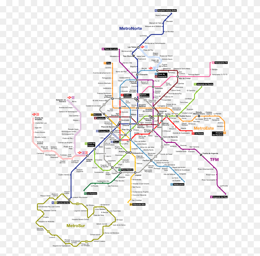 Mapa Del Metro De Madrid Metro De Madrid Diagrama Parcela Atlas Hd Png Impresionante Libre