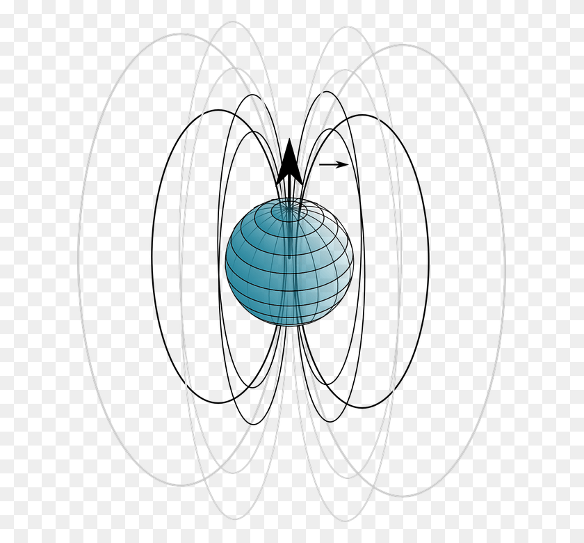 617x720 Magnetic Force Helical Motion Amp Lorentz Force Magnetism, Sphere, Bow, Water HD PNG Download