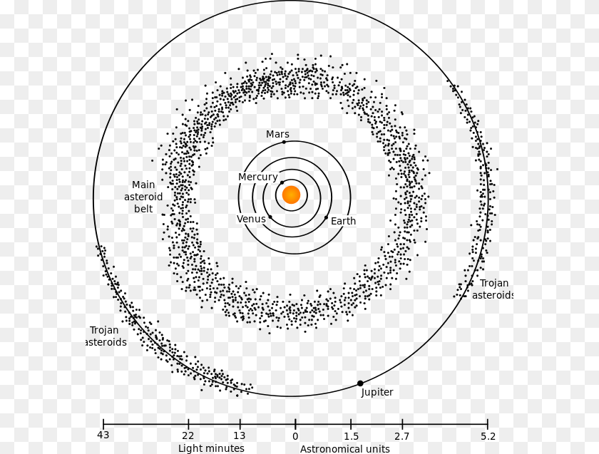 Main Asteroid Belt, Nature, Night, Outdoors Sticker PNG