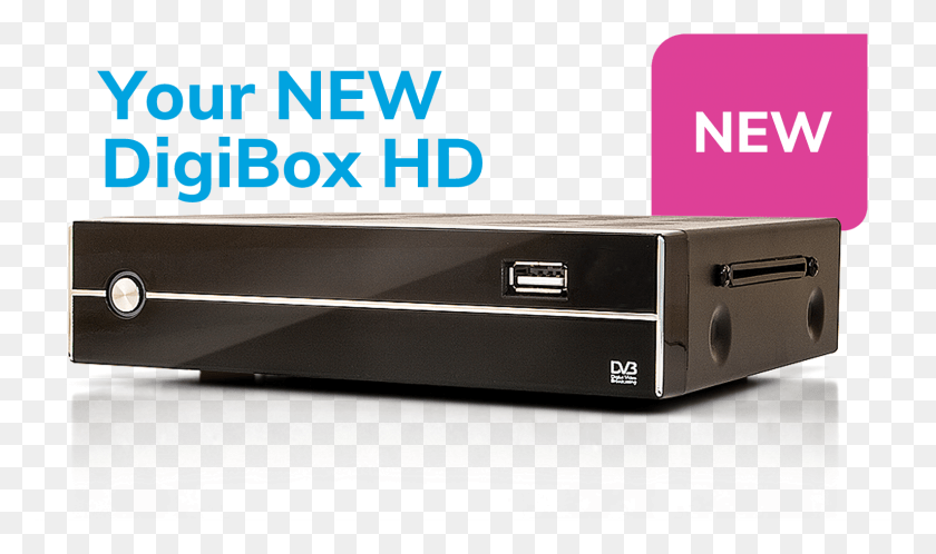 1533x862 Make Sure You Have The Latest Tv Box Step By Step Video Dvb T Verstrker, Electronics, Mobile Phone, Phone HD PNG Download