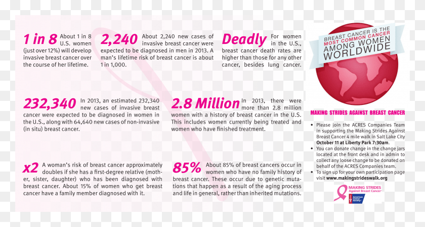 3333x1667 Making Strides Against Breast Cancer Graphic Design, Flyer, Poster, Paper HD PNG Download