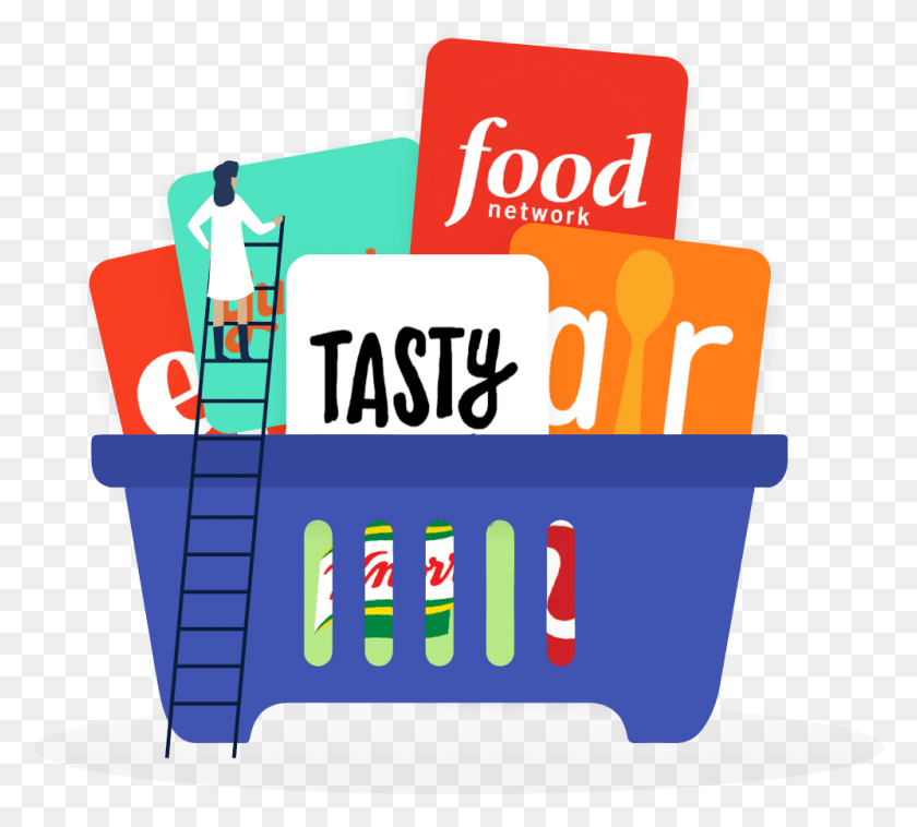 997x893 Manage Multiple Shopping Lists Food Network, Label, Text, Word HD PNG Download