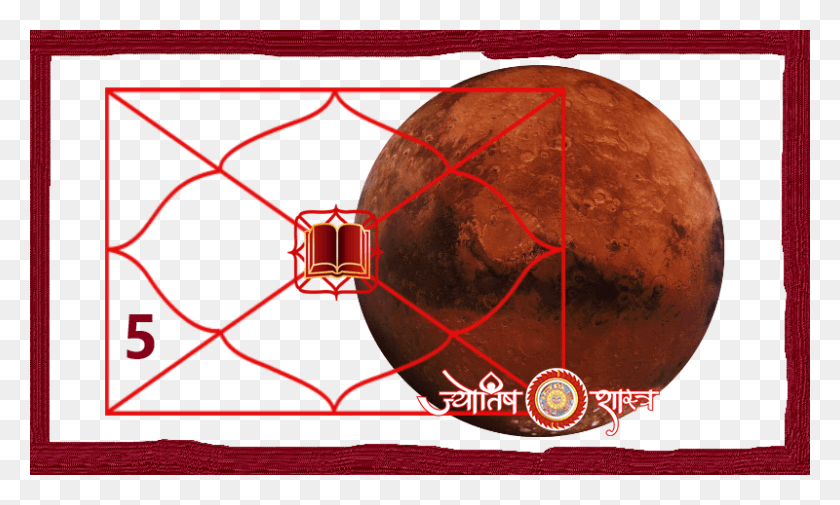 800x457 Mangal Grah Lalkitab Kundli Pancham Bhav Planet Mars Mars, Nature, Outdoors, Outer Space HD PNG Download
