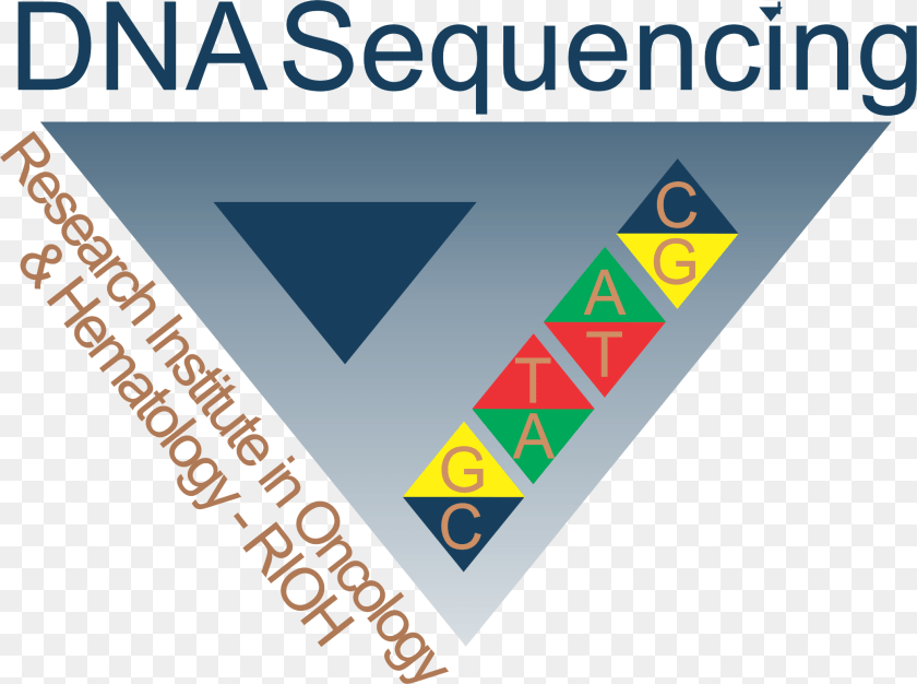 2081x1550 Manitoba Institute Of Cell Biology, Triangle, Dynamite, Logo, Weapon Sticker PNG