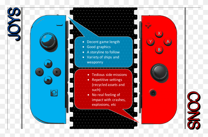 1350x856 Manticore Joys And Cons Joy Con, Electronics, Machine, Hardware HD PNG Download