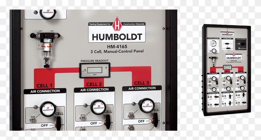 996x500 Descargar Png Panel De Control Manual Humboldt, Dispositivo Eléctrico, Teléfono Móvil, Teléfono Hd Png
