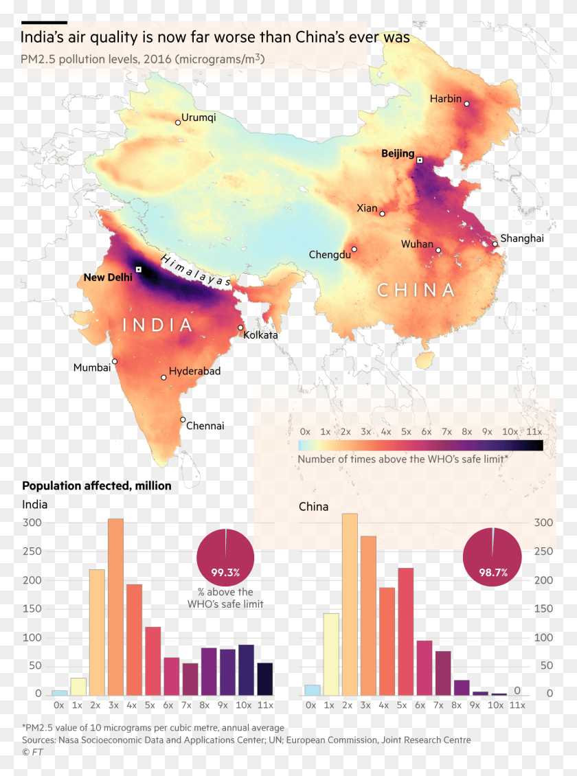 1461x2006 Map And Charts Showing India39s Air Quality Is Now Far India Air Pollution Chart, Plot, Diagram, Atlas HD PNG Download