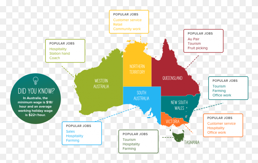 965x582 Карта Австралийских Штатов Карта Континента Австралии Со Странами, Растительность, Растение, Куст Png Скачать