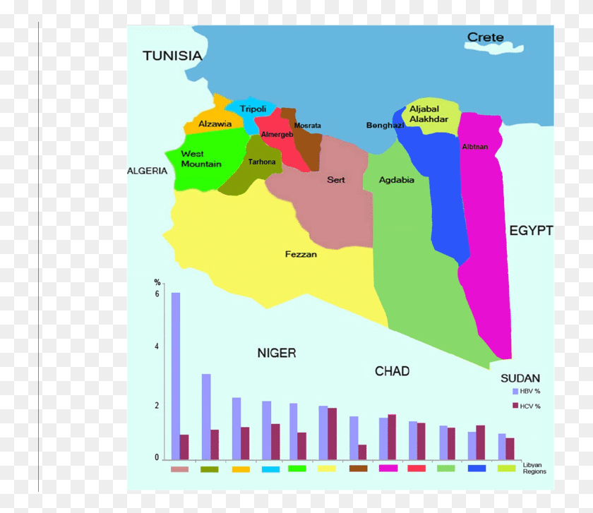 733x667 Map Of Libya Showing The Prevalence Of Hepatitis B Map, Plot, Vegetation, Plant HD PNG Download
