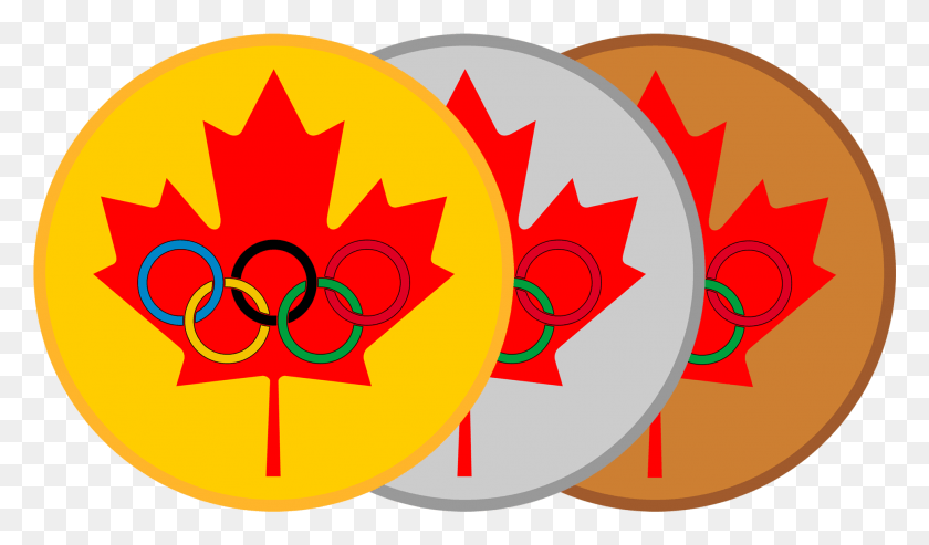 1938x1077 Maple Leaf Olympic Medals West Edmonton Mall, Plant, Pumpkin, Vegetable HD PNG Download