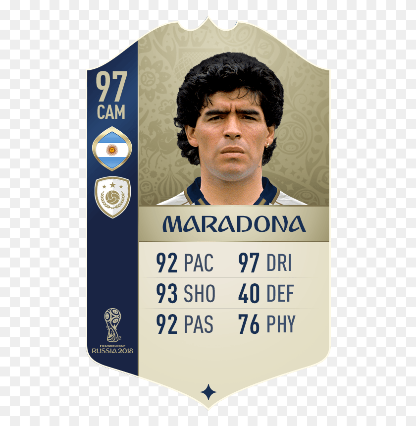 496x800 Maradona Icons Klose Icon Fifa, Person, Human, Text HD PNG Download