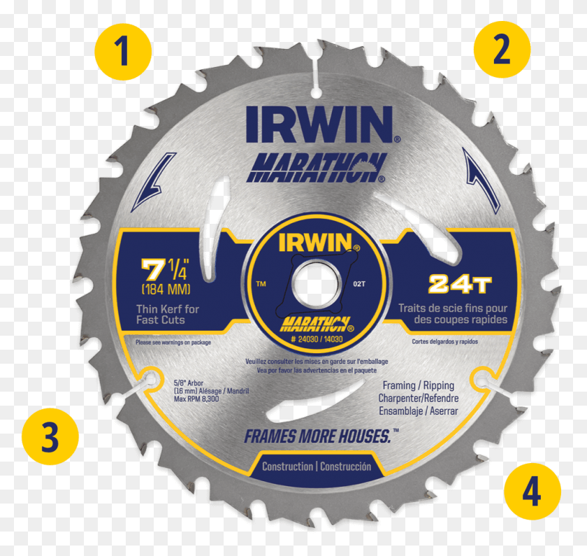 992x936 Marathon Saw Blades Marathon Saw Blades Saw Blades, Person, Human, Electronics HD PNG Download