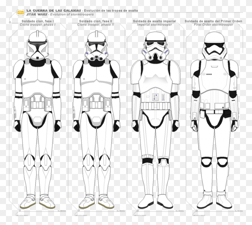 900x797 Marcus Starkiller Jedi Clipart Clone Trooper Clone Trooper Pilot Phase, Person, Human, Prison HD PNG Download