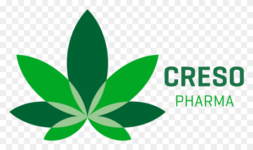 944x533 Marijuana, Leaf, Plant, Green HD PNG Download