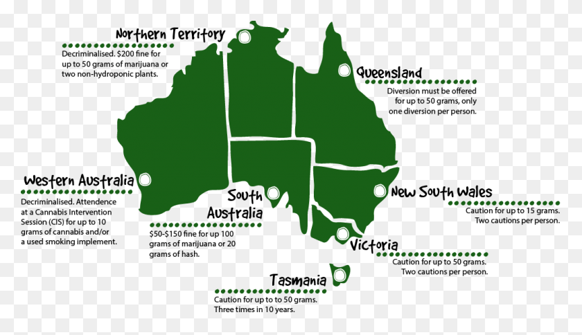 1042x567 Marijuana Medical Marijuanas Australia, Plot, Map, Diagram HD PNG Download