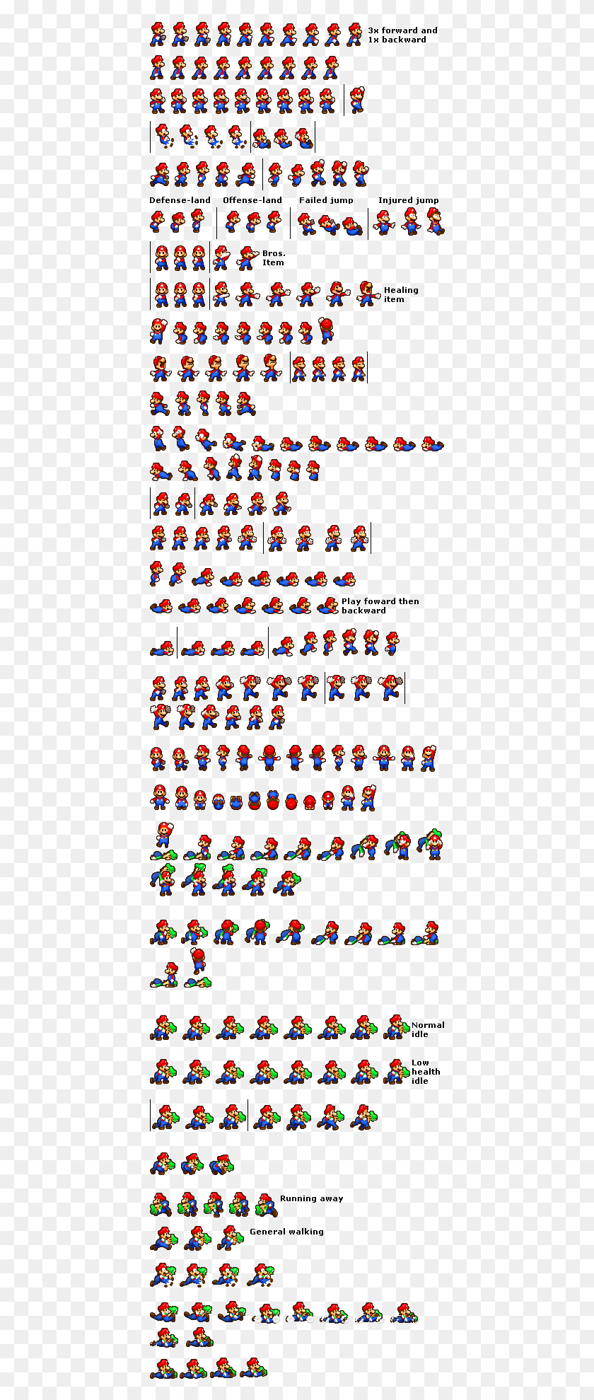 418x1919 Mario And Luigi Bowser39s Inside Story Goomba Sprite, Super Mario, Pac Man HD PNG Download