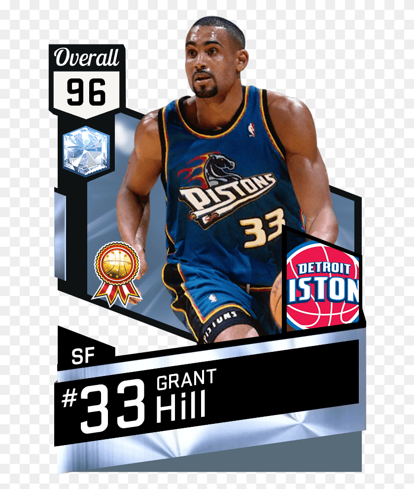 646x931 Markelle Fultz Nba Card Jimmy Butler 2k17 Rating, Advertisement, Poster, Person HD PNG Download