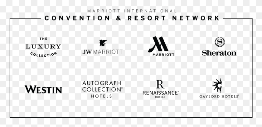 901x402 Marriott International Convention Amp Resort Network Human Action, Text, Business Card, Paper HD PNG Download