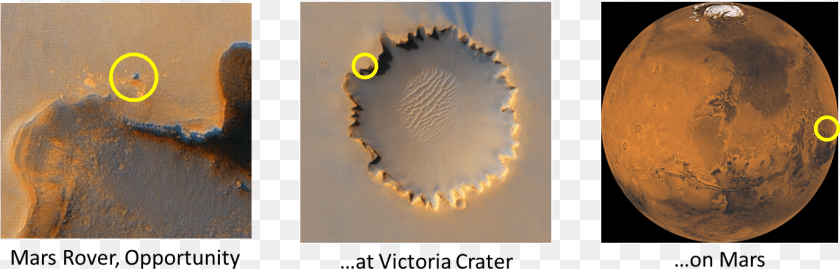 Mars, Mountain, Nature, Outdoors, Crater Sticker PNG