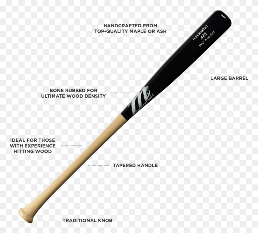 1150x1030 Marucci Ap5 Bat Parts Of A Wooden Baseball Bat, Sport, Sports, Team Sport HD PNG Download