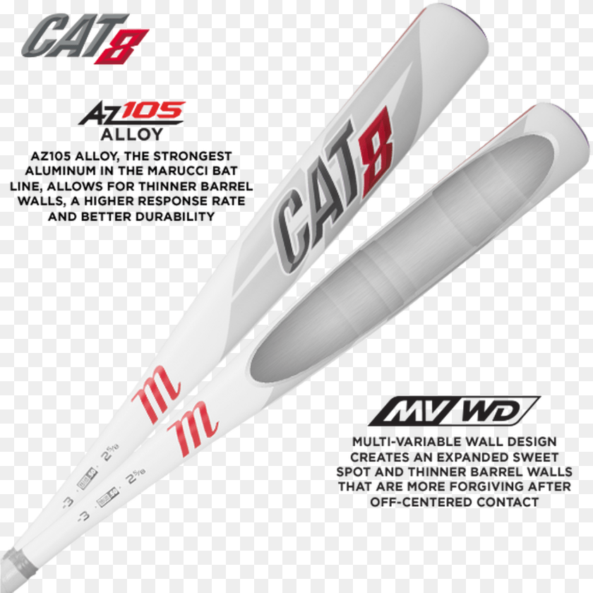 Marucci Cat 8 Drop, Baseball, Baseball Bat, Sport Transparent PNG