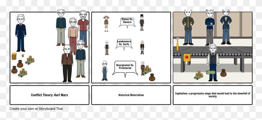 1145x480 Marx Conflict Theory Cartoon, Person, Human, Plot HD PNG Download