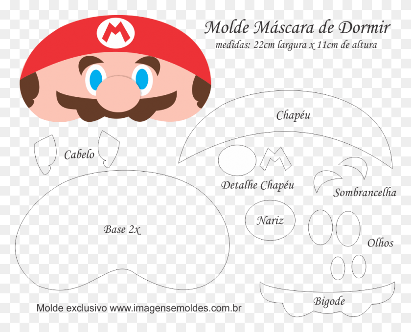 964x766 Máscara, Texto, Diagrama, Parcela Hd Png